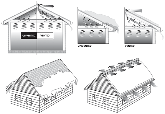 Attic ventilation