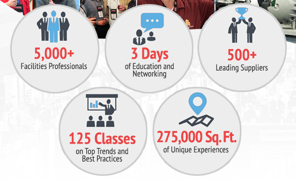 5,000+ Facilities Professionals
                                      3 Days of Education and Networking
                                      500+ Leading Suppliers
                                      125 Classes on Top Trends and Best Practices
                                      275,000 Sq. Ft. of Unique Experiences