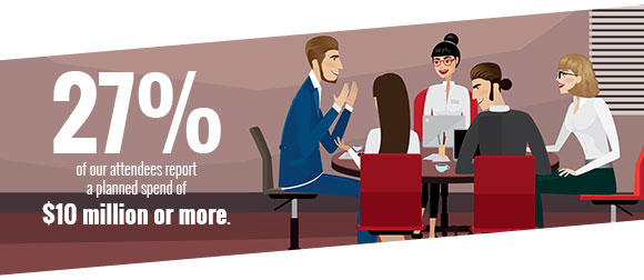 27% of our attendees report a planned spend of $10 million or more