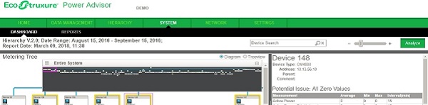 Save Time and Money with Remote Power Monitoring and Services